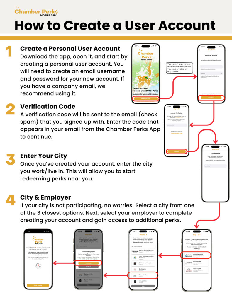 Steps to create personal user account